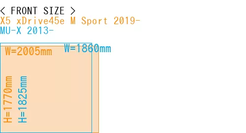 #X5 xDrive45e M Sport 2019- + MU-X 2013-